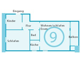 Haus Isabel Grundriss App.9 - Bild 6: Appartement 9 Haus Isabel an der Nordsee Büsum