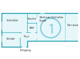 Bild 2: Appartement 1 Haus Isabel an der Nordsee Büsum
