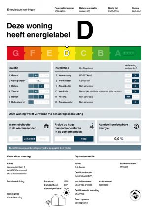 Bild 39: Zeeland Strandhaus - Ihr Ferienhaus direkt an Meer & Strand!